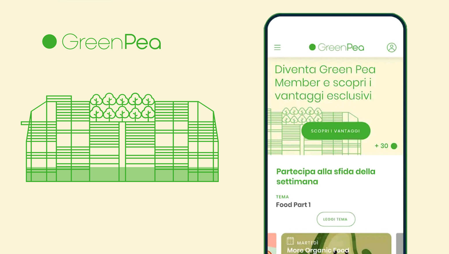 Green Pea