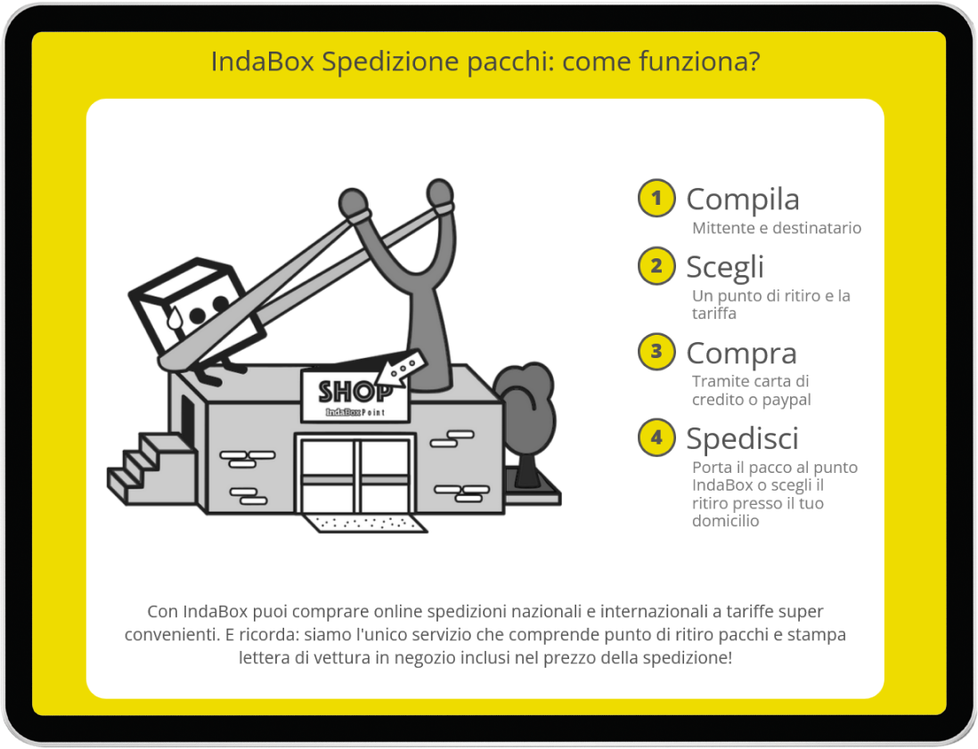 Indabox