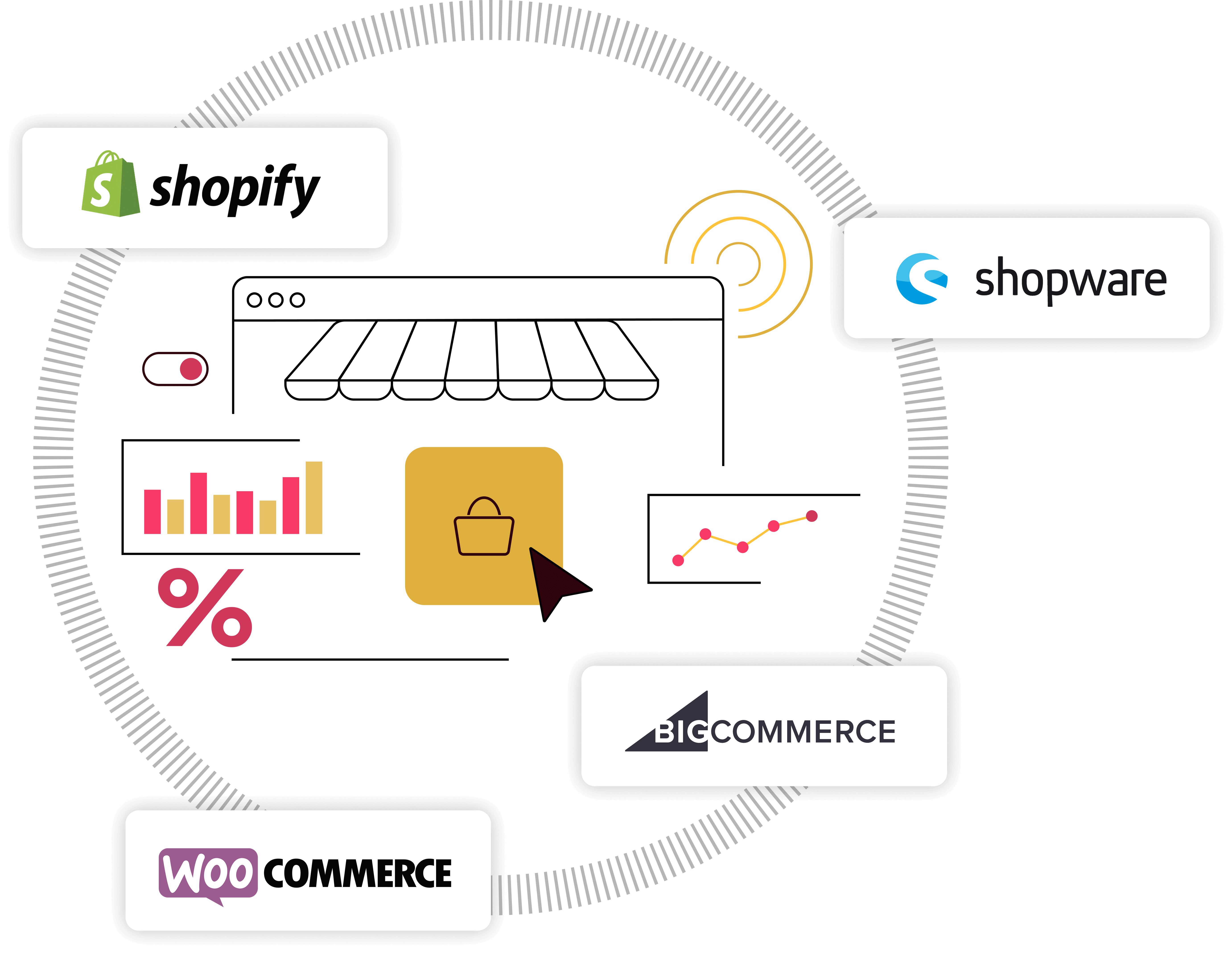 infografica-commerce